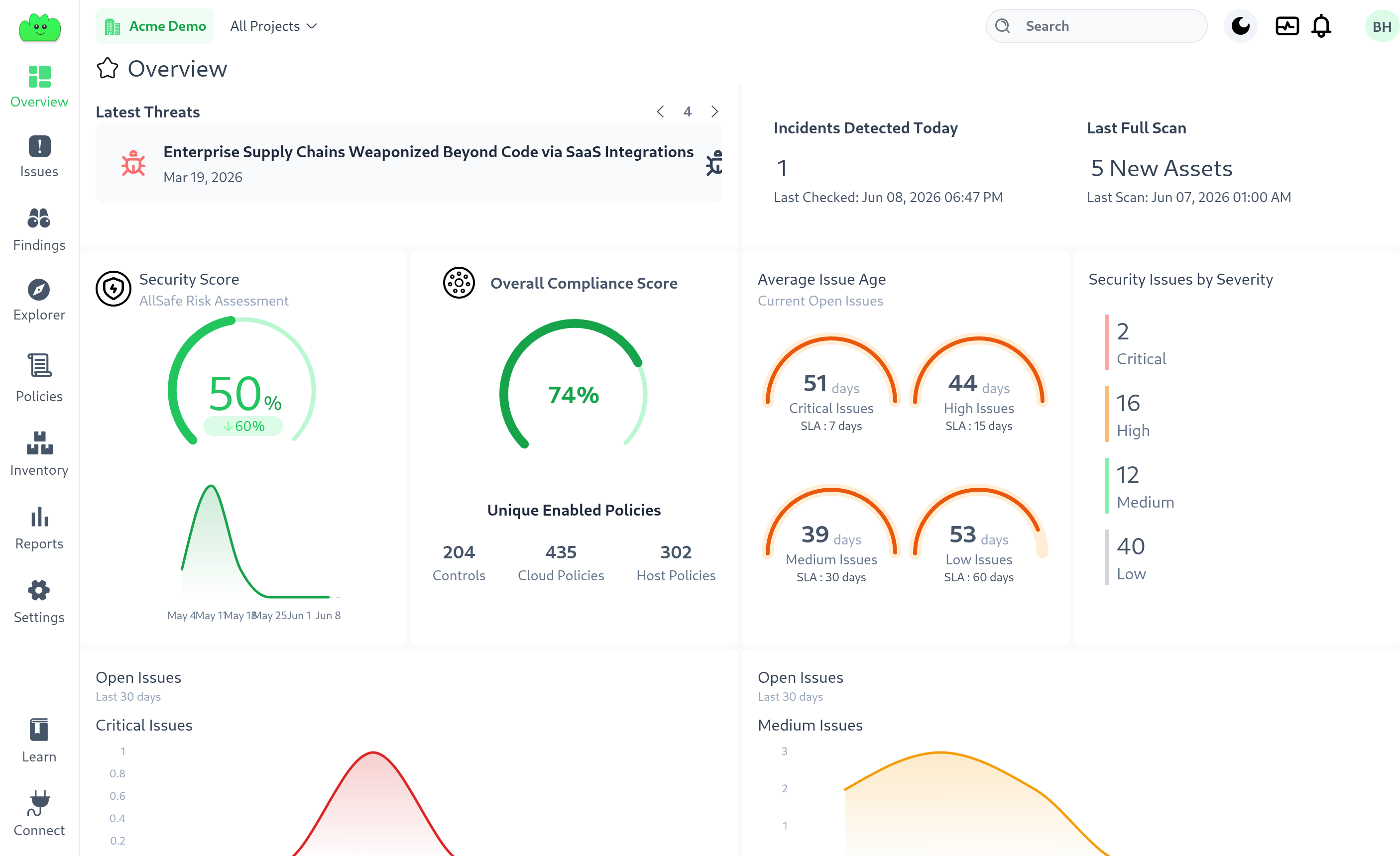 AllSafeCloud